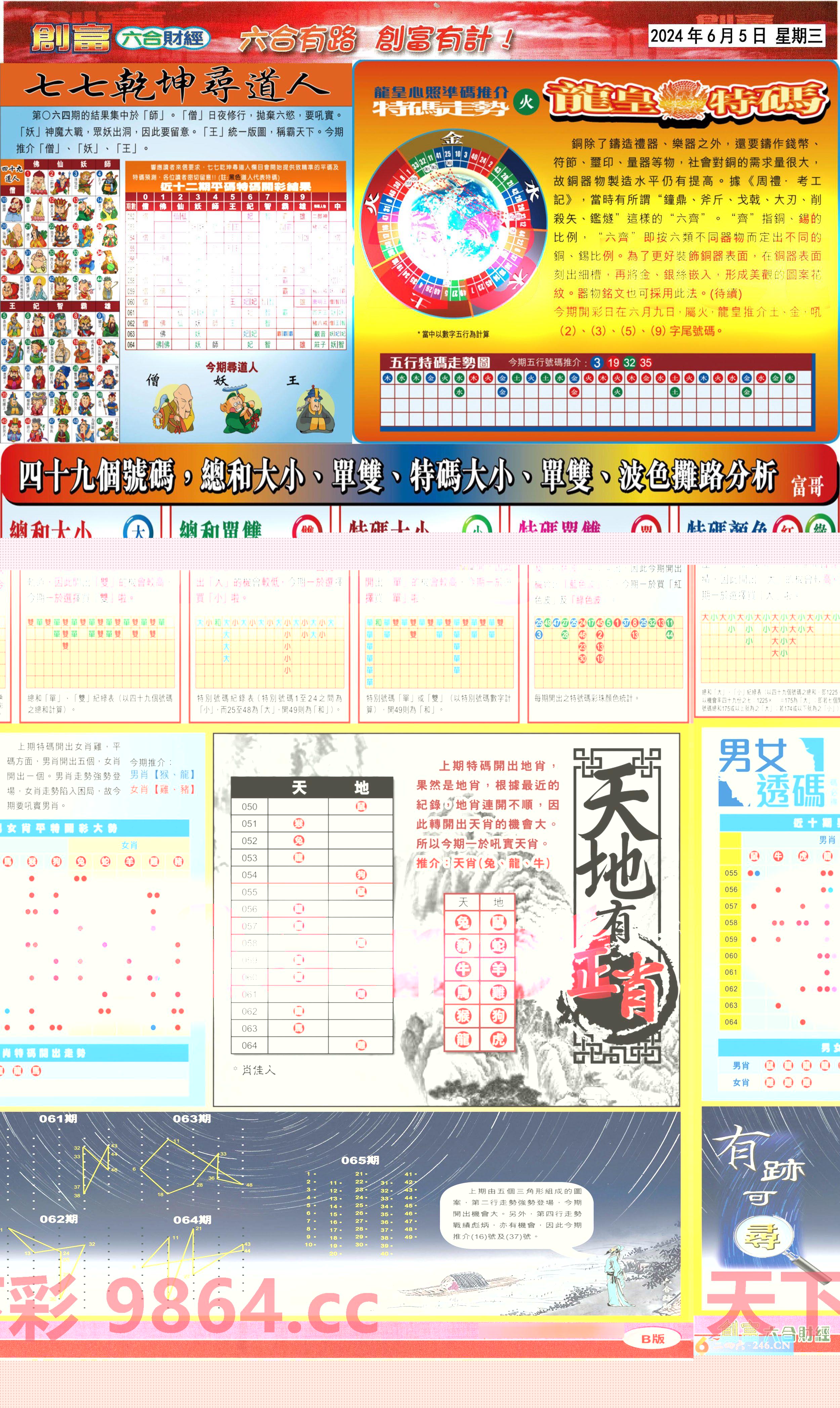 ：创富